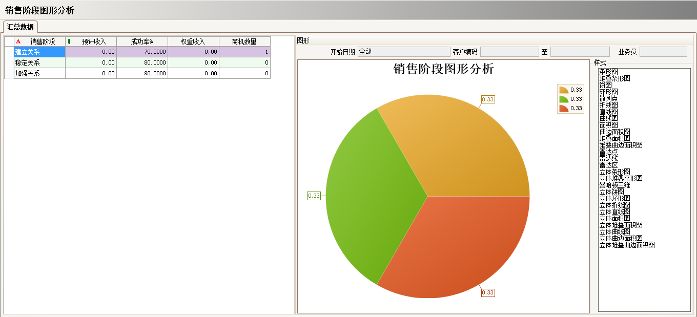 尊龙手机入口官网-尊龙（中国）
具有哪些主要的分类
