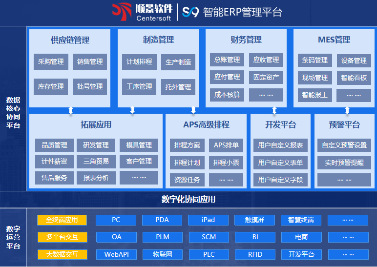 顺景S9 尊龙手机入口官网-尊龙（中国）
