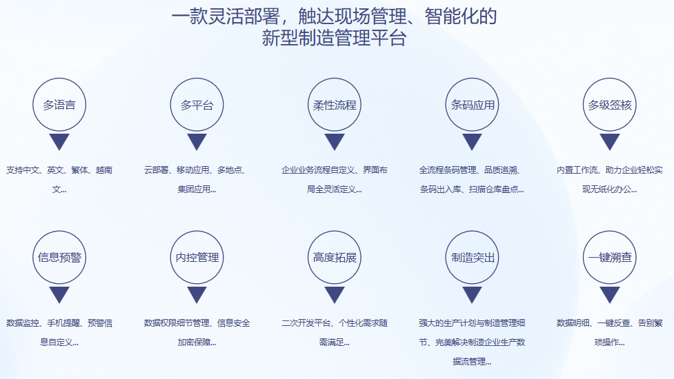 顺景S9 尊龙手机入口官网-尊龙（中国）
